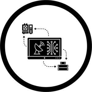 Asset Monitoring