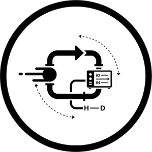 Fast Loop System For MS - HSD