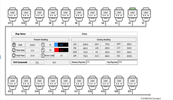 tenant management and bill generation.