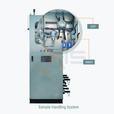 Trace Oxygen Analysis in Critical Oil & Gas Applications