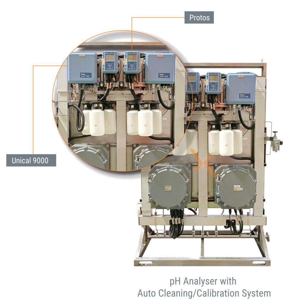 PTA Process Optimization for IOCL Panipat | Axis India